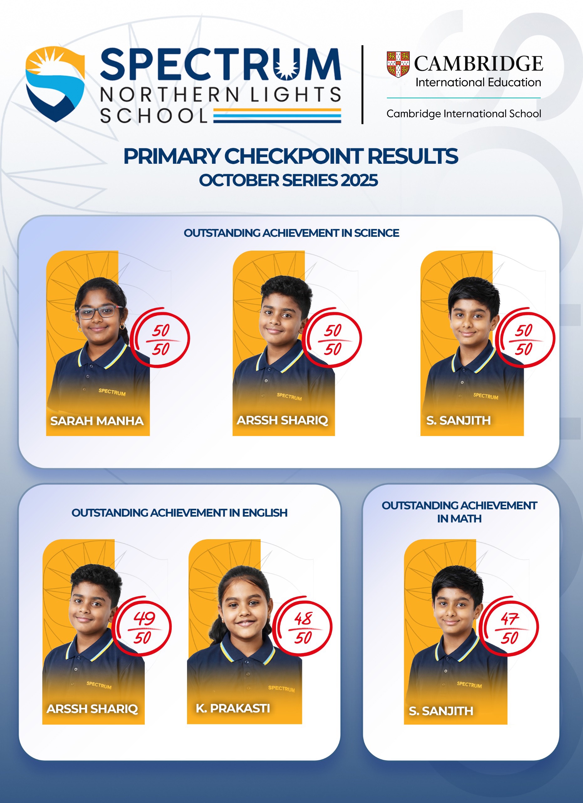 Students, teachers and parents celebrate Checkpoint milestone at Spectrum Northern Lights School, Coimbatore 